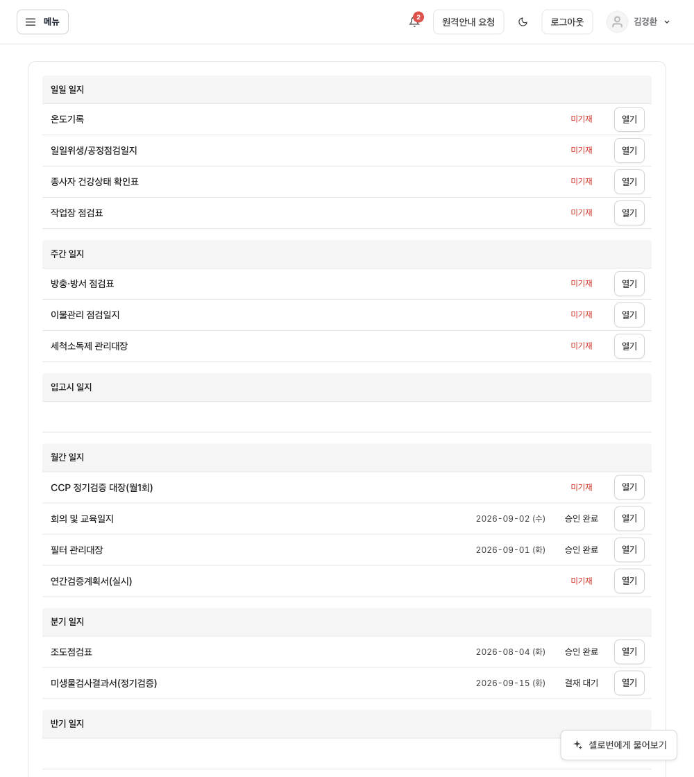 업무 현황